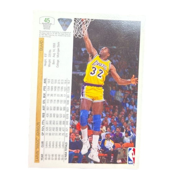 Magic Johnson 1991 Lakers Upper Deck #45 Trading Card - Picture 3 of 6